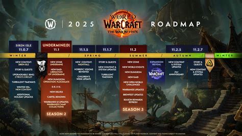 w comw|World of Warcraft News and Guides .